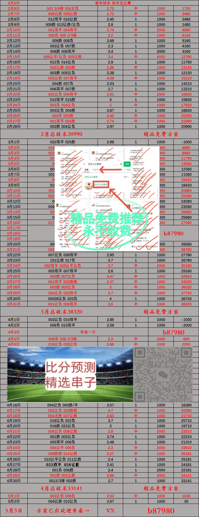 周日 塞维利亚VS莱加内斯：比分预测