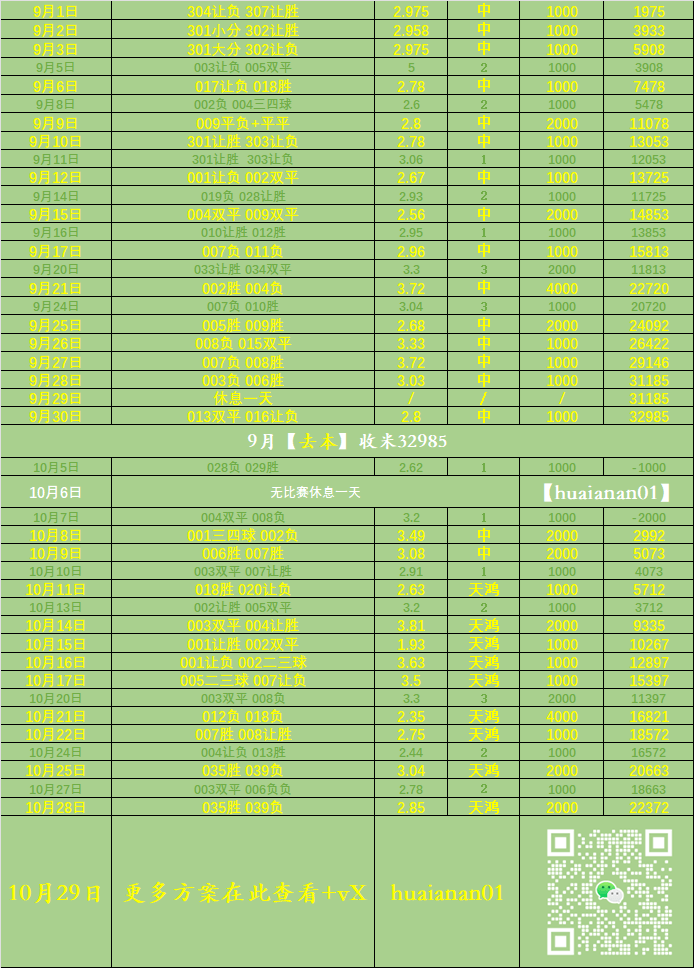 意甲 卡利亚里VS萨索洛 比赛分析