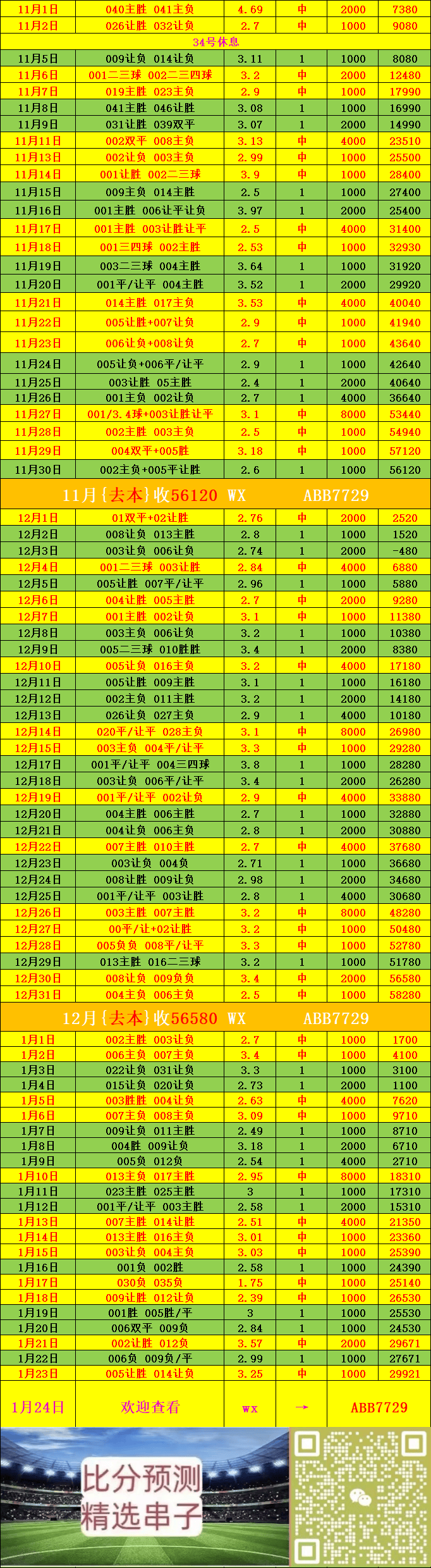 萨索洛VS克雷莫纳———比分推荐